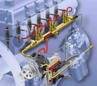 小松电控柴油机CRI燃油供给系统故障诊断与检测实例分析 - 精通维修下载