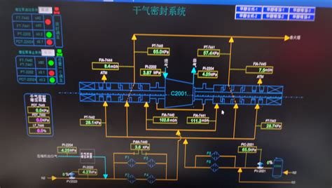 发几张power plant的DCS界面给大家看看发几张power plant的DCS界面给大家看看海川化工论坛