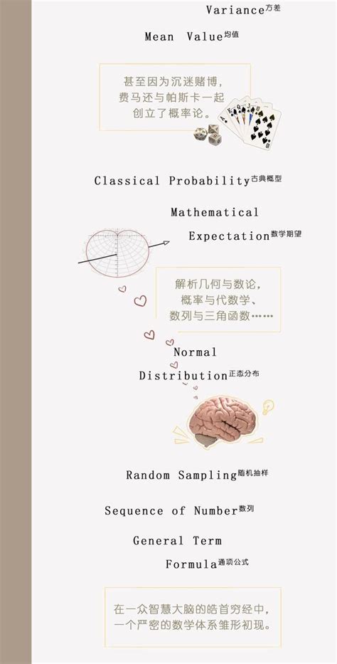 数学深渊图图片