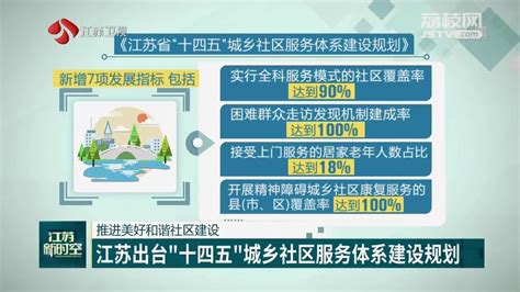 江苏省海绵城市建设导则2017年9月实施_商业建筑_土木在线
