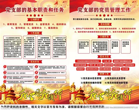 党支部的基层职责和任务党支部展板图片_制度_编号12738483_红动中国