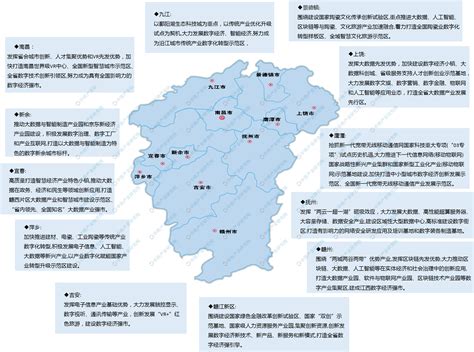 2020年江西省数字经济产业发展目标及布局情况分析（图）-中商情报网