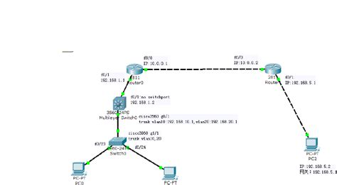 使三层交换机实现DHCP功能--华为_kongbaiming的技术博客_51CTO博客