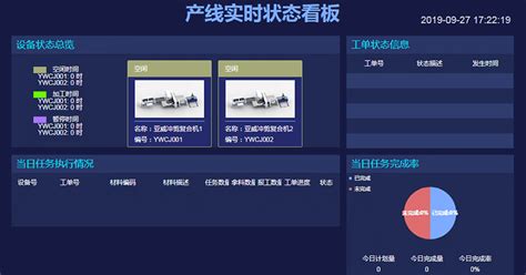 中铁宝桥舟山公司数字化智能制造项目入选舟山市智能工厂-中铁宝桥集团有限公司