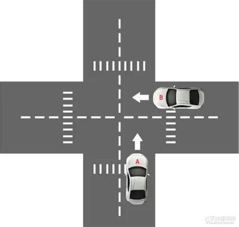 十字路口直行让左还是让右，十字路口直行相撞