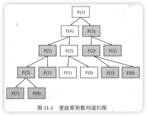 11 个最好的 JavaScript 动态效果库 - 知乎