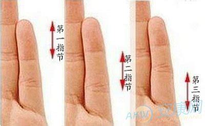 手相解说：食指和无名指一样长代表什么