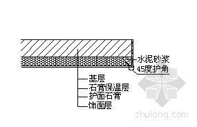 全国统一安装工程预算定额江苏省单位估价表20XX第2分册电气设备安装【已修改】