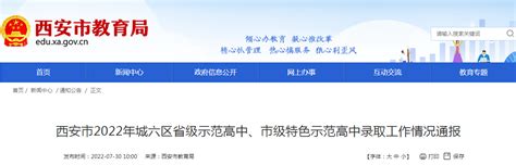 喜讯！！！西安建工绿建集团被认定为市级企业技术中心 - 陕西省建筑业协会
