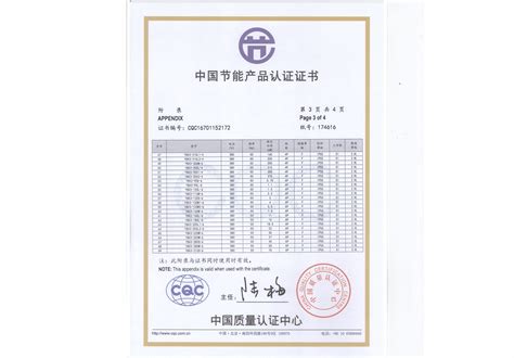 中国节能产品认证证书_第4页_山东众泰防爆电机股份有限公司