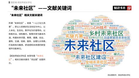 温州9个社区入选省级未来社区名单，龙湾入选全域类未来社区……_项目