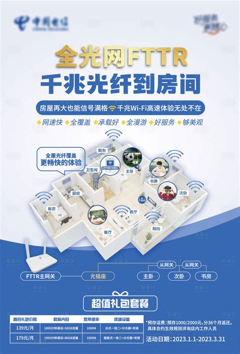 全光组网FTTR宽带电信AI广告设计素材海报模板免费下载-享设计