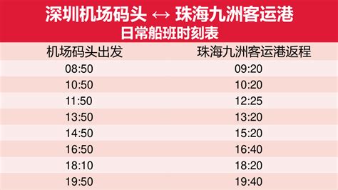 2021深圳机场码头往返珠海九洲日常船班时刻表（附购票入口）_深圳之窗