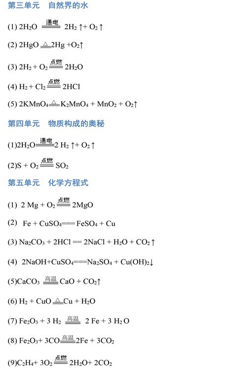 初中化学二十二个离子符号