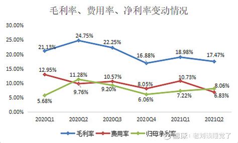 2021年中国酸奶供需及市场规模现状分析[图]_智研咨询