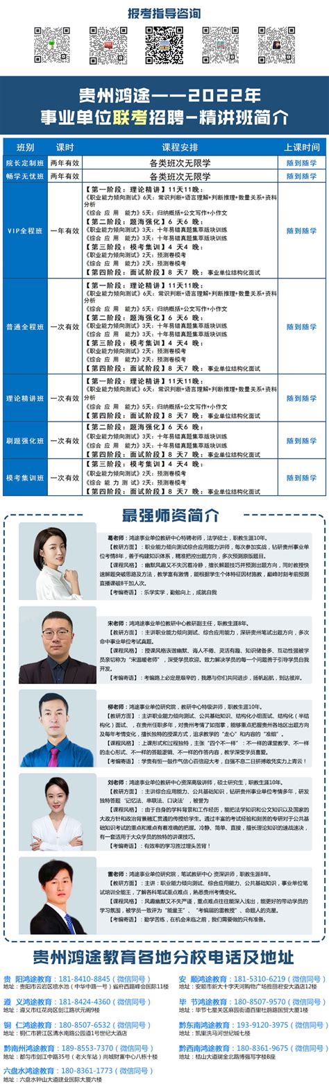 2022年贵州5.21事业单位联考笔试培训 - 163贵州人事考试信息网