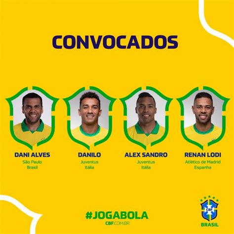 2022世界杯巴西国家队球员名单一览-278wan游戏网