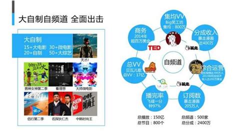 TVB与优酷达成战略合作，协同发力内地市场_有戏_澎湃新闻-The Paper