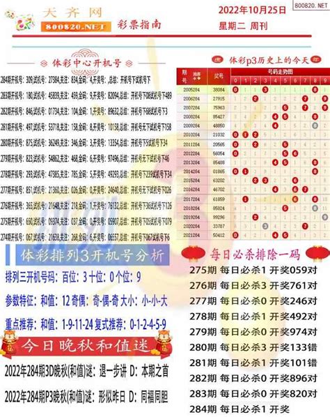 2022284期排列三彩票指南【天齐版】_天齐网