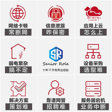 广州IT外包公司|电脑维护外包|网络维护外包|系统运维外包