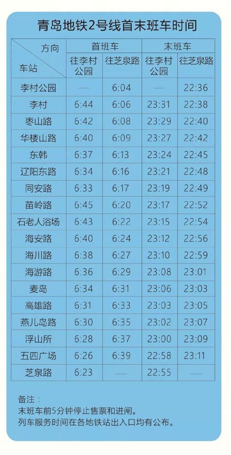 北京地铁首末时间表12月30日最新调整_旅泊网