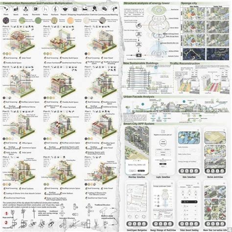 2022 WUPENiCity 城市设计竞赛一等奖作品