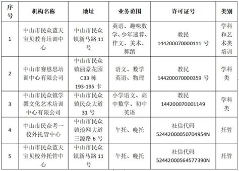 定了！甘肃省2018年考试录用公务员，陇南考面试时间确定~（附名单）