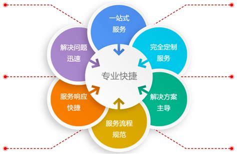 2021年中国智能制造产业产业链、市场规模、发展趋势全景图谱