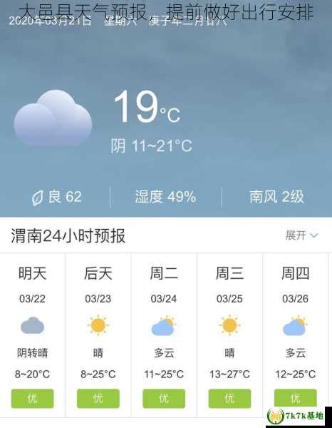 【临沂天气预警】2月19日平邑、莒南等发布蓝色大风预警，请多加防范