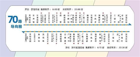 2020年北京密云区夏季公交车发车时间表- 北京本地宝