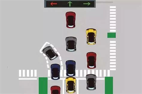 绿灯亮左转弯转错道了又退回左转怎么办-左转弯交通汽车