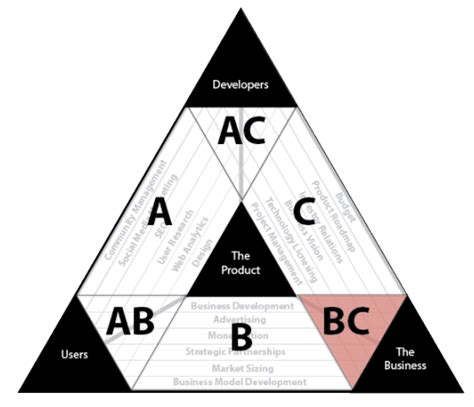 初中数学 | 解直角三角形的思路及常用模型