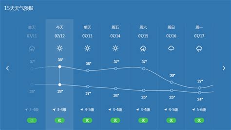 2023杭州入伏天气预报 - 杭州慢慢看