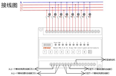8路20A智能照明控制模块（带电流检测）|VSU智能照明