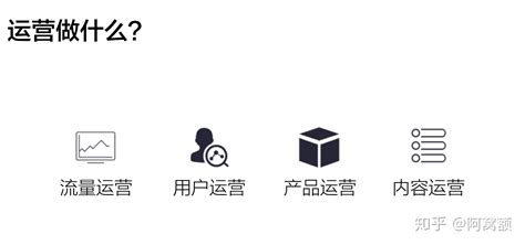 行业应用_APP开发案例_北京APP移动开发公司_汇联无限（北京）信息技术有限公司