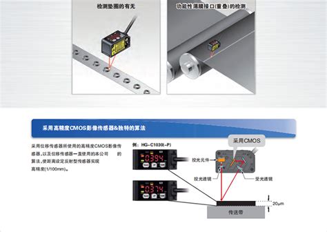 日本松下 HG-C1400 CMOS型微型激光位移传感器-阿里巴巴