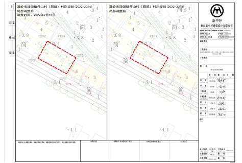 温岭市泽国镇丹山村（局部）村庄规划（2022-2024） （局部调整）批前公告