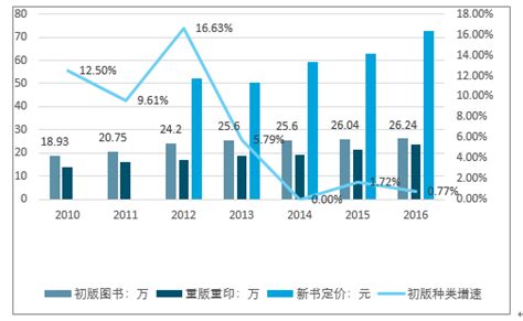 2021年中国二手交易平台市场分析报告-产业竞争格局与未来动向研究_观研报告网