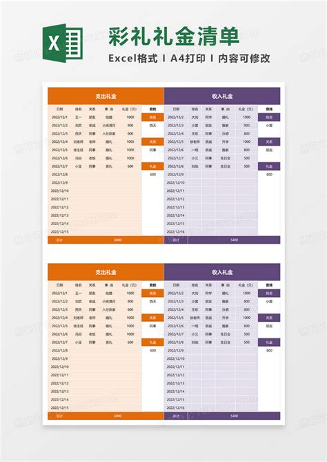 彩礼礼金清单Excel模板下载_熊猫办公