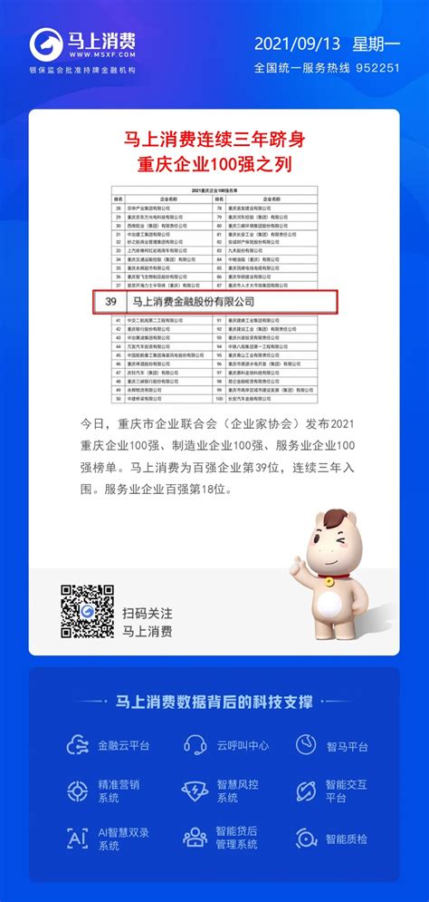 2022重庆企业100强排行榜（附完整榜单）-排行榜-中商情报网