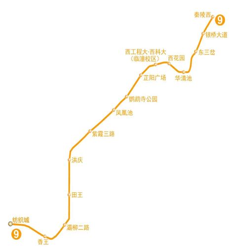 上海地铁7号线线路图-上海地铁7号线路线