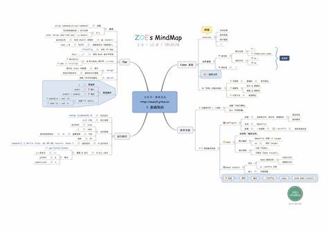 linux运维入门级教程学习