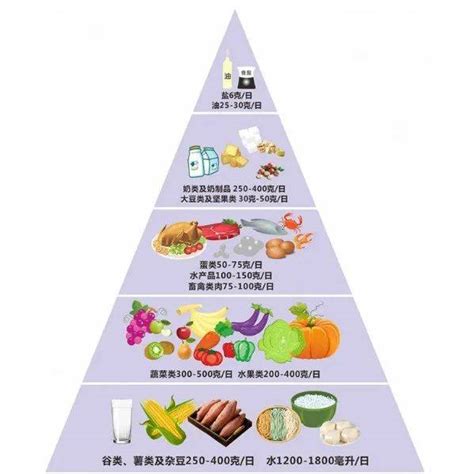 帕特·格 的图像结果