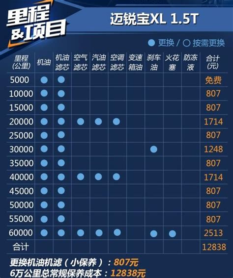 2018款迈锐宝上市 售16.49万-18.99万元_自媒体_一猫汽车网