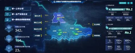 云锡控股公司入选云南省2022年制造业数字化转型标杆企业_文旅头条