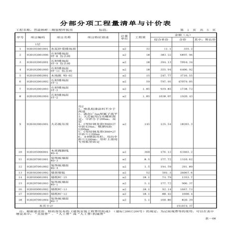 2023年广西二级造价工程师报名入口（4月25日-5月4日）