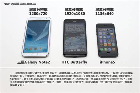 iphonexr尺寸多大屏幕（一张图看懂iPhone屏幕变迁史） – 碳资讯