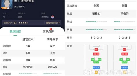 实况阵容搭配专区 怎么搭配_实况足球 | 大神