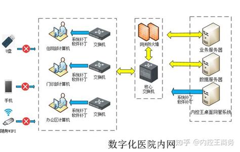 MES系统组网终端_工业串口转换器_通讯协议转换器_讯鹏科技