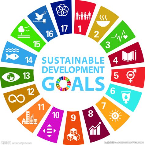 联合国17个可持续发展目标主要包括什么?（联合国可持续发展目标）-碳中和资讯网